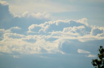 bezopasno li sdelat rezervnuju kopiju sid frazu air gap