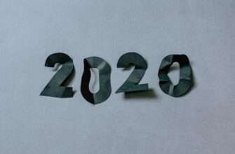 dca robot bitkoin na bybit 5 minut 2025